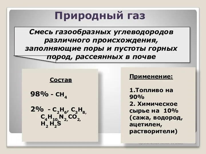 Органическая химия 10 класс Природный газ Смесь газообразных углеводородов различного происхождения,