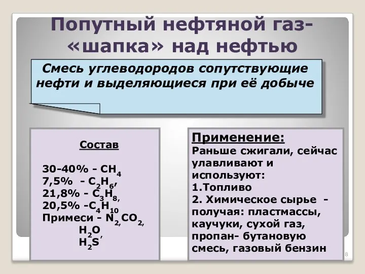 Органическая химия 10 класс Попутный нефтяной газ- «шапка» над нефтью Смесь