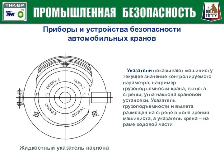 Приборы и устройства безопасности автомобильных кранов Указатели показывают машинисту текущее значение