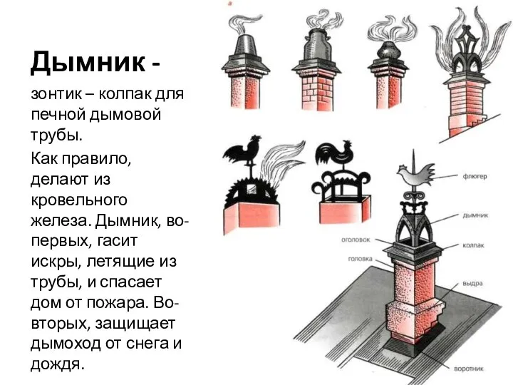 Дымник - зонтик – колпак для печной дымовой трубы. Как правило,