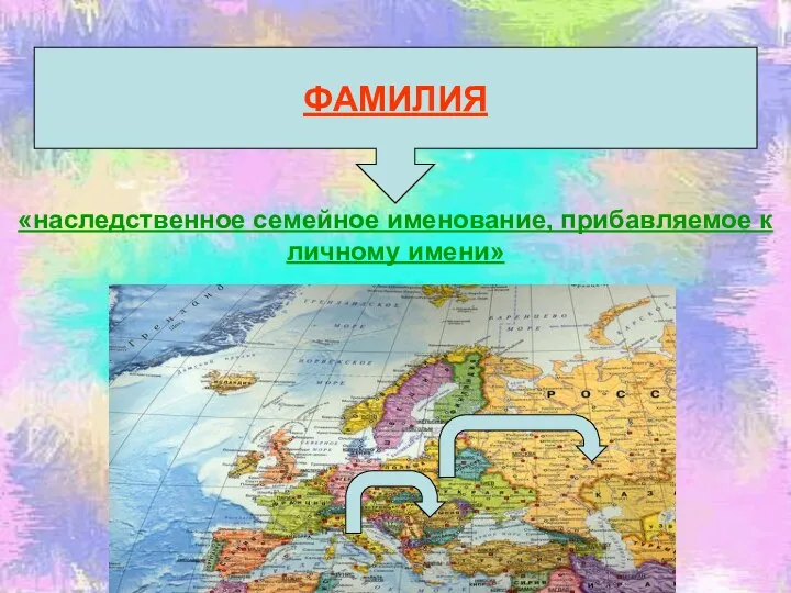 «наследственное семейное именование, прибавляемое к личному имени» ФАМИЛИЯ