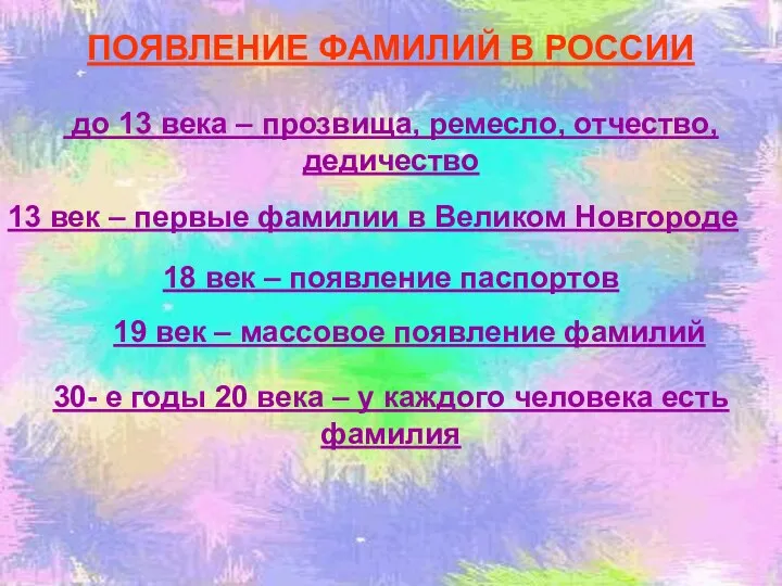 ПОЯВЛЕНИЕ ФАМИЛИЙ В РОССИИ до 13 века – прозвища, ремесло, отчество,