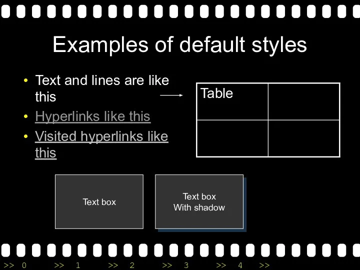 Examples of default styles Text and lines are like this Hyperlinks