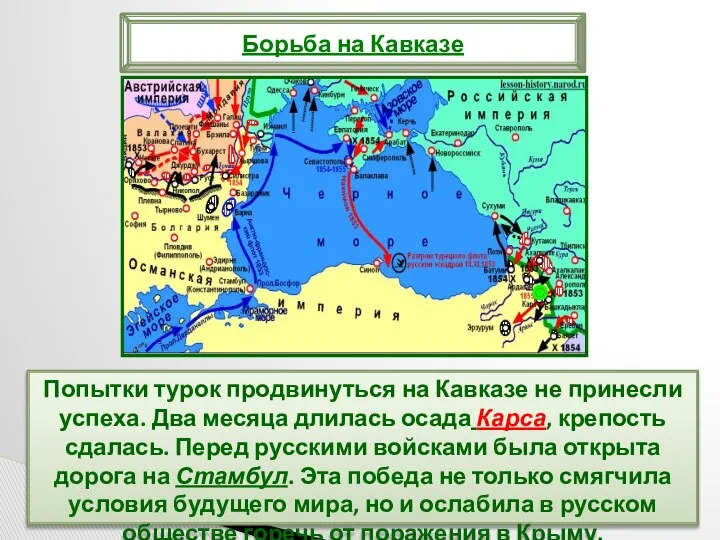 Попытки турок продвинуться на Кавказе не принесли успеха. Два месяца длилась