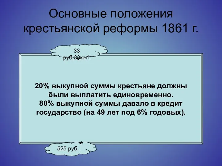 Основные положения крестьянской реформы 1861 г. 20% выкупной суммы крестьяне должны