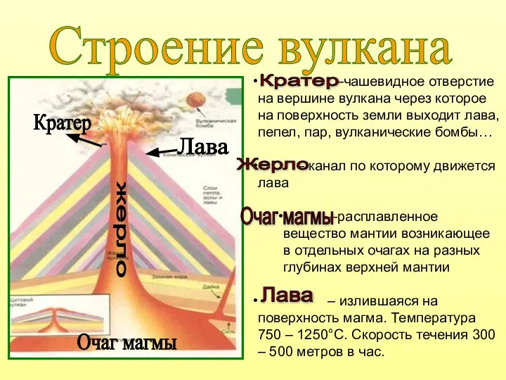 Строение вулкана –чашевидное отверстие на вершине вулкана через которое на поверхность