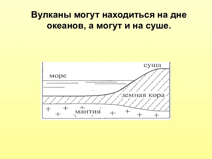 Вулканы могут находиться на дне океанов, а могут и на суше.