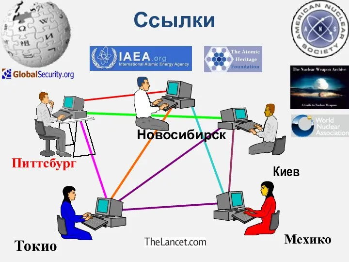 Мехико Киев Новосибирск Токио Питтсбург Ссылки