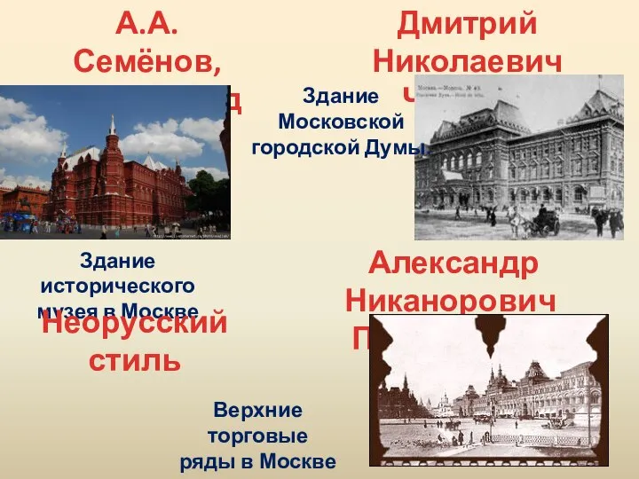 А.А.Семёнов, В.О.Шервуд Здание исторического музея в Москве Дмитрий Николаевич Чичагов Неорусский