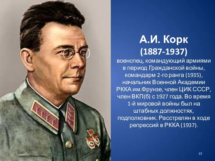 А.И. Корк (1887-1937) военспец, командующий армиями в период Гражданской войны, командарм