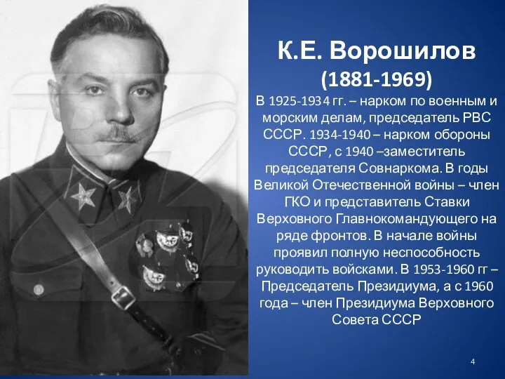 К.Е. Ворошилов (1881-1969) В 1925-1934 гг. – нарком по военным и