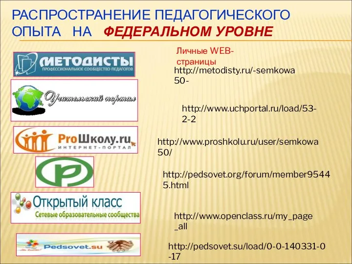 РАСПРОСТРАНЕНИЕ ПЕДАГОГИЧЕСКОГО ОПЫТА НА ФЕДЕРАЛЬНОМ УРОВНЕ http://www.openclass.ru/my_page_all http://www.uchportal.ru/load/53-2-2 http://metodisty.ru/-semkowa50- http://www.proshkolu.ru/user/semkowa50/ http://pedsovet.su/load/0-0-140331-0-17 http://pedsovet.org/forum/member95445.html Личные WEB-страницы