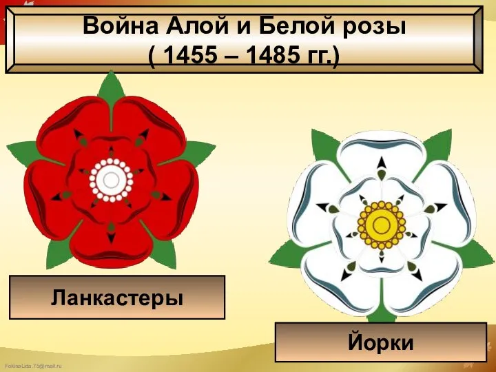 Война Алой и Белой розы ( 1455 – 1485 гг.) Ланкастеры Йорки