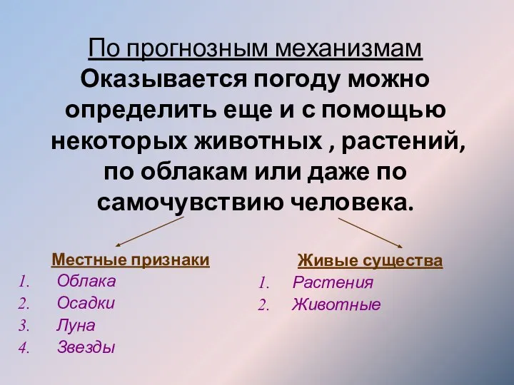 По прогнозным механизмам Оказывается погоду можно определить еще и с помощью