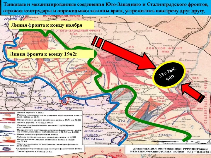 Танковые и механизированные соединения Юго-Западного и Сталинградского фронтов, отражая контрудары и