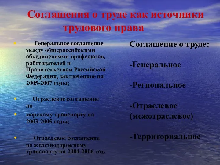 Соглашения о труде как источники трудового права Генеральное соглашение между общероссийскими