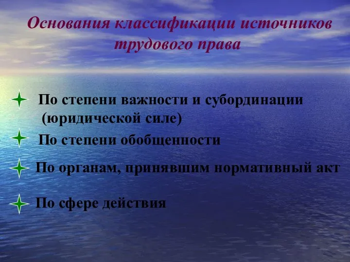 Основания классификации источников трудового права По степени важности и субординации (юридической