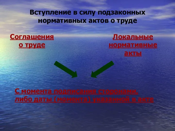 Вступление в силу подзаконных нормативных актов о труде Соглашения о труде