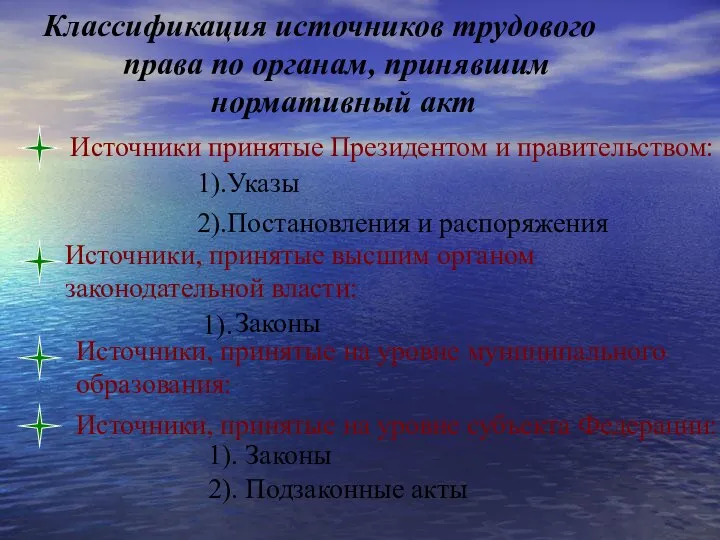 Классификация источников трудового права по органам, принявшим нормативный акт Источники принятые