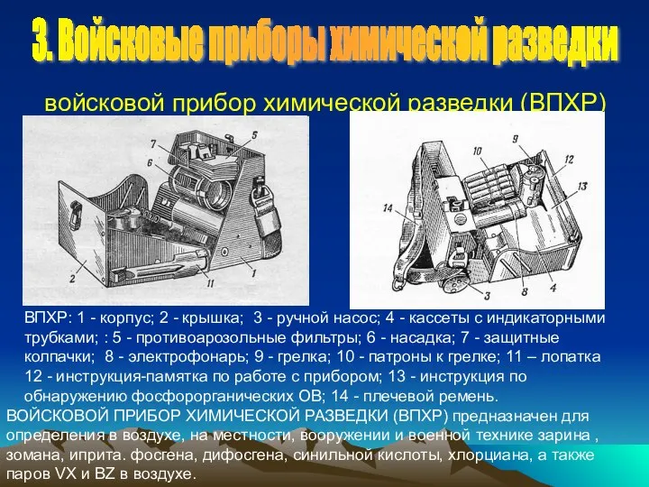 войсковой прибор химической разведки (ВПХР) ВПХР: 1 - корпус; 2 -