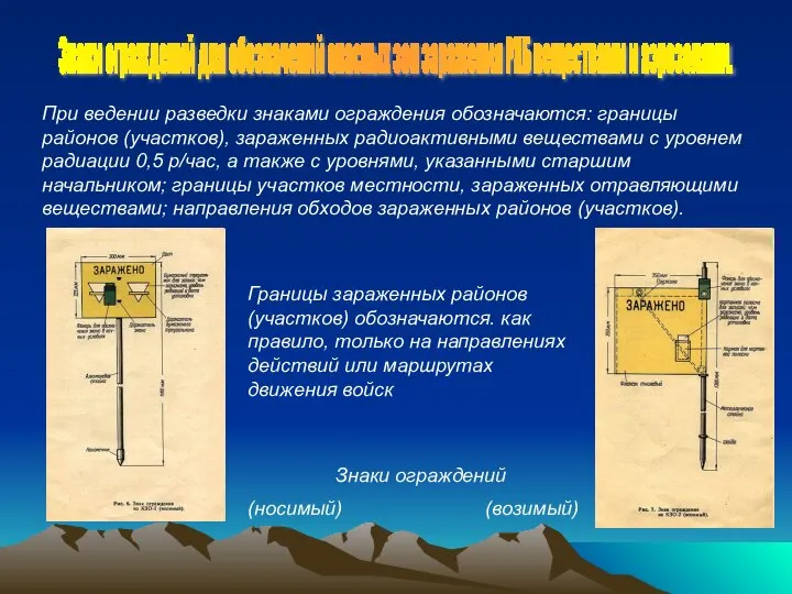 Знаки ограждений для обозначений опасных зон заражения РХБ веществами и аэрозолями.