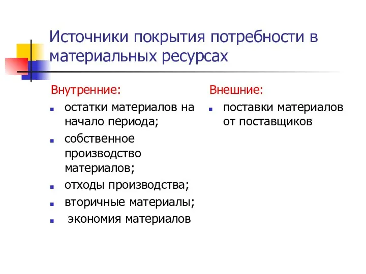 Источники покрытия потребности в материальных ресурсах Внутренние: остатки материалов на начало