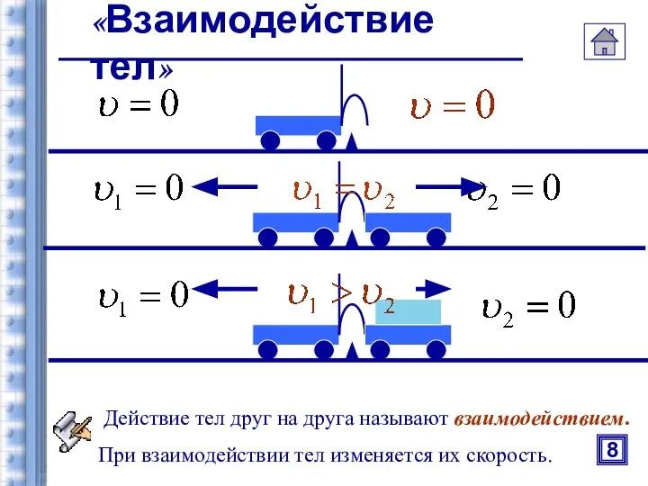 Действие тел друг на друга называют взаимодействием. При взаимодействии тел изменяется их скорость. «Взаимодействие тел» 8