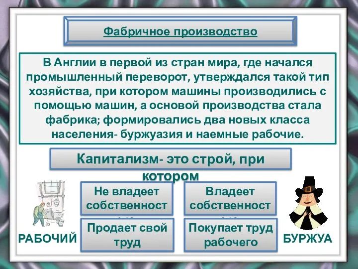 Фабричное производство Капитализм- это строй, при котором Не владеет собственностью Продает