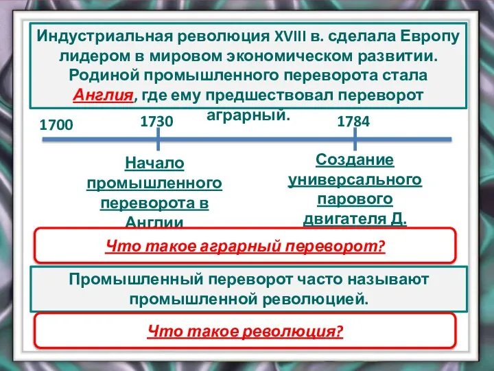 Индустриальная революция XVIII в. сделала Европу лидером в мировом экономическом развитии.