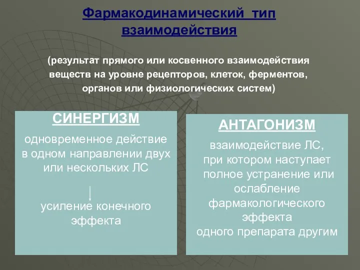 Фармакодинамический тип взаимодействия (результат прямого или косвенного взаимодействия веществ на уровне