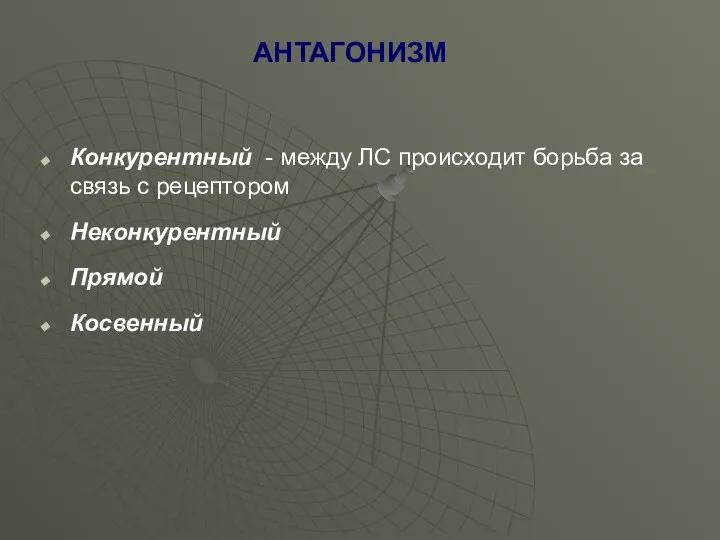 АНТАГОНИЗМ Конкурентный - между ЛС происходит борьба за связь с рецептором Неконкурентный Прямой Косвенный