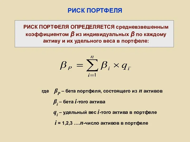 РИСК ПОРТФЕЛЯ ОПРЕДЕЛЯЕТСЯ средневзвешенным коэффициентом β из индивидуальных β по каждому