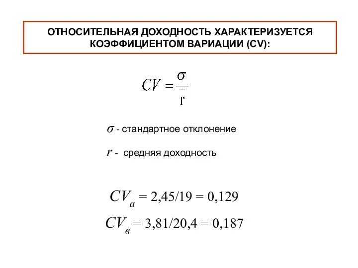 σ - стандартное отклонение r - средняя доходность CVa = 2,45/19