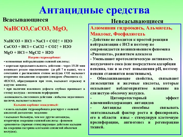 Антацидные средства Всасывающиеся NaHCO3,CaCO3, MgO, NaHCO3 + HCl = NaCl +