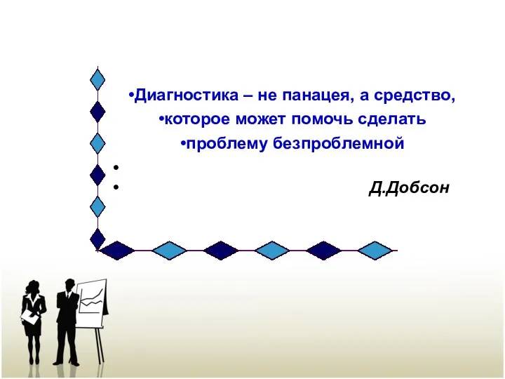 Диагностика – не панацея, а средство, которое может помочь сделать проблему безпроблемной Д.Добсон