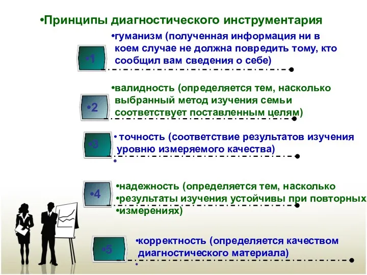 Принципы диагностического инструментария 1 2 точность (соответствие результатов изучения уровню измеряемого