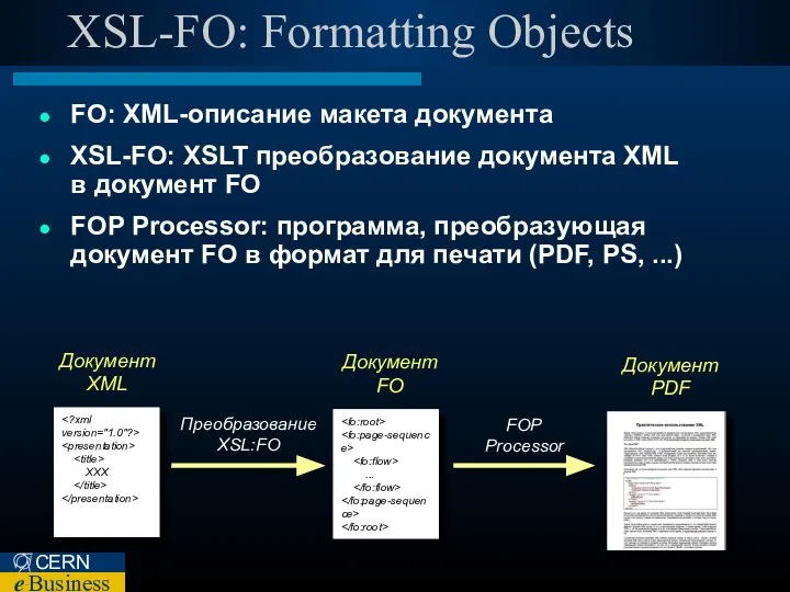 XSL-FO: Formatting Objects FO: XML-описание макета документа XSL-FO: XSLT преобразование документа