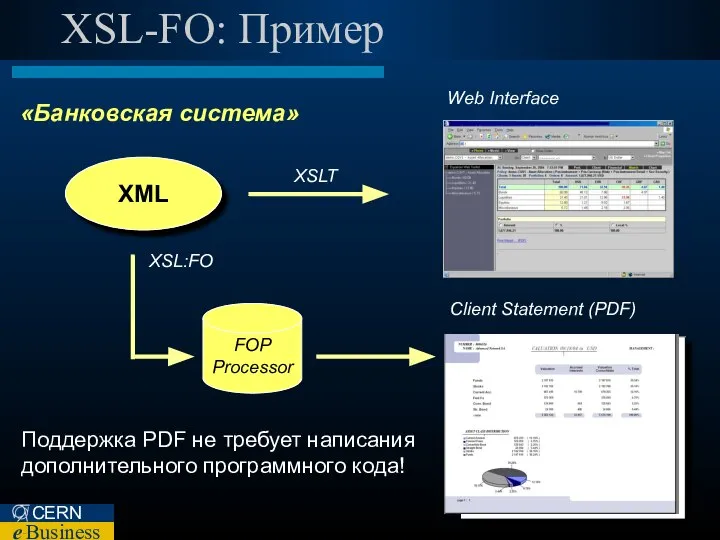XSL-FO: Пример XML «Банковская система» XSLT Web Interface Client Statement (PDF)