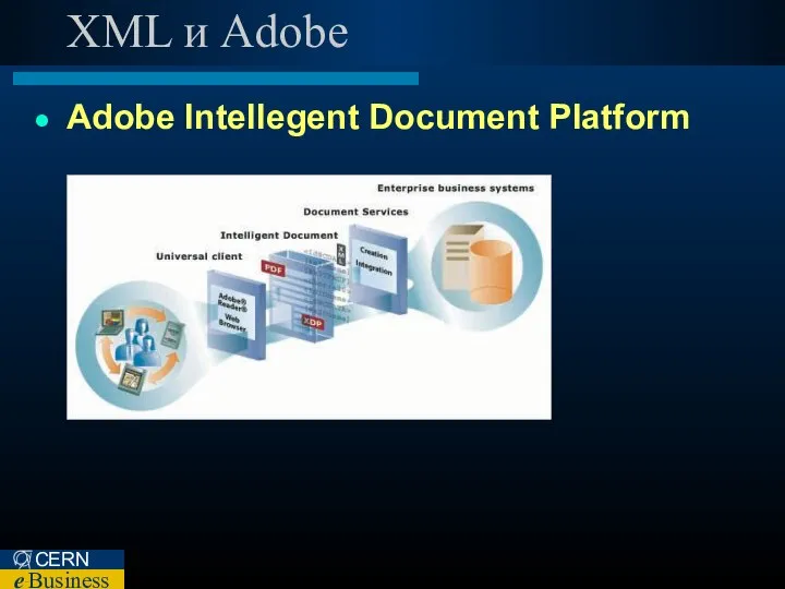 XML и Adobe Adobe Intellegent Document Platform