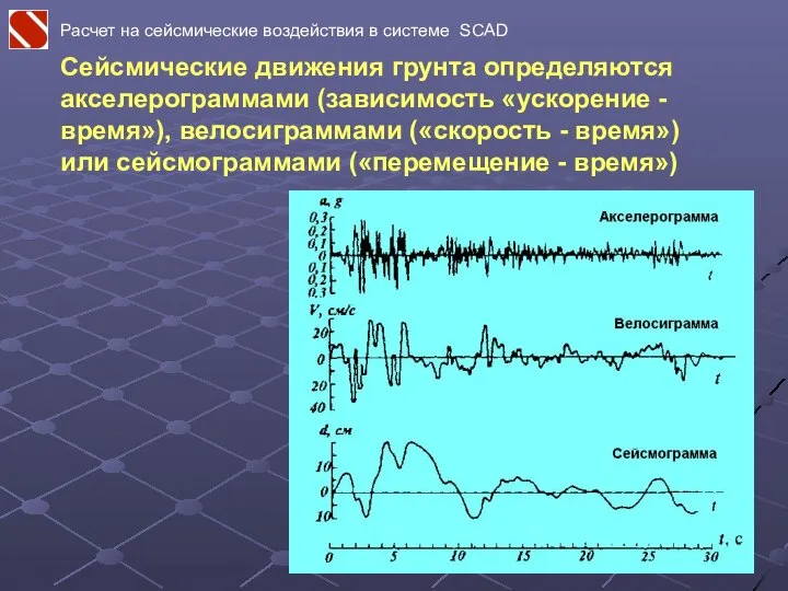 Сейсмические движения грунта определяются акселерограммами (зависимость «ускорение - время»), велосиграммами («скорость