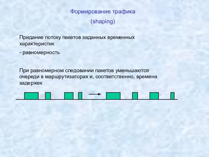 Формирование трафика (shaping) Придание потоку пакетов заданных временных характеристик - равномерность