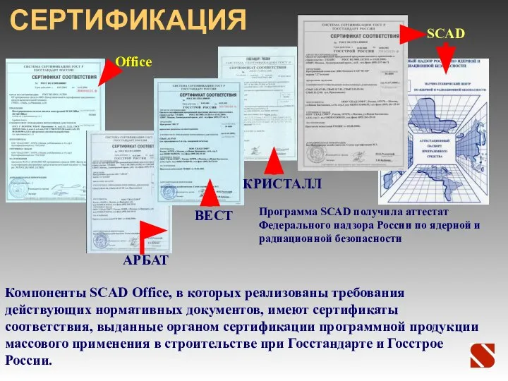 СЕРТИФИКАЦИЯ Программа SCAD получила аттестат Федерального надзора России по ядерной и