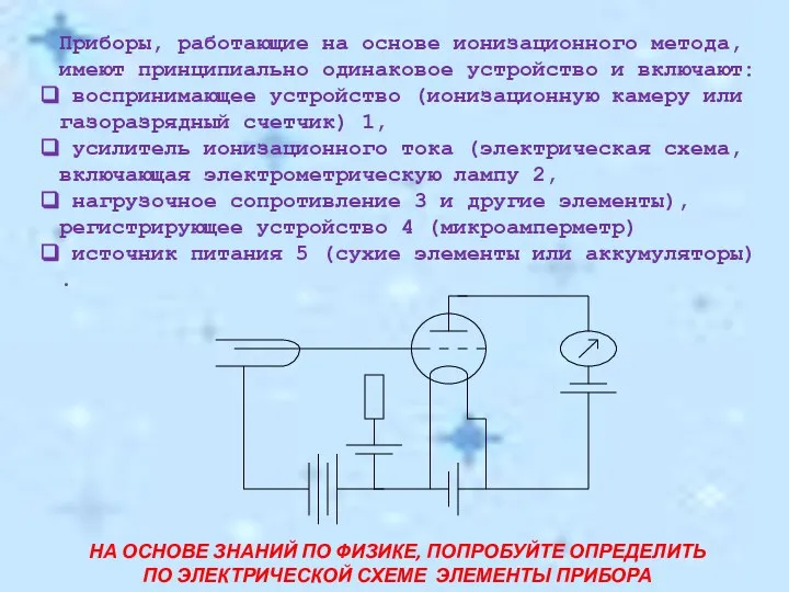 Приборы, работающие на основе ионизационного метода, имеют принципиально одинаковое устройство и