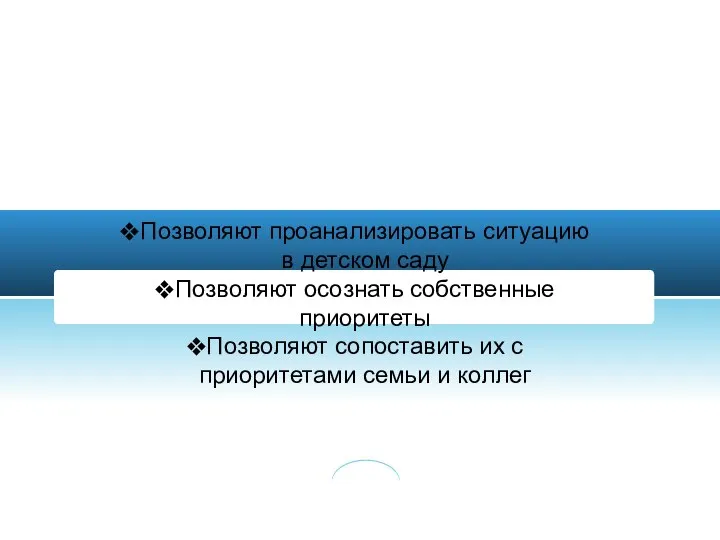 Анкеты для педагогов Позволяют проанализировать ситуацию в детском саду Позволяют осознать