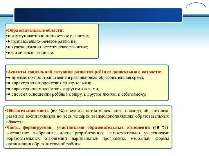 Образовательные области: ● коммуникативно-личностное развитие; ● познавательно-речевое развитие; ● художественно-эстетическое развитие;