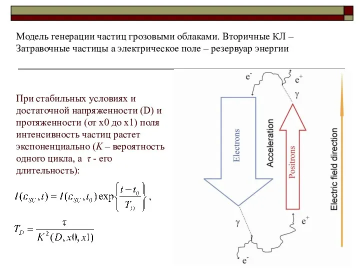 При стабильных условиях и достаточной напряженности (D) и протяженности (от x0