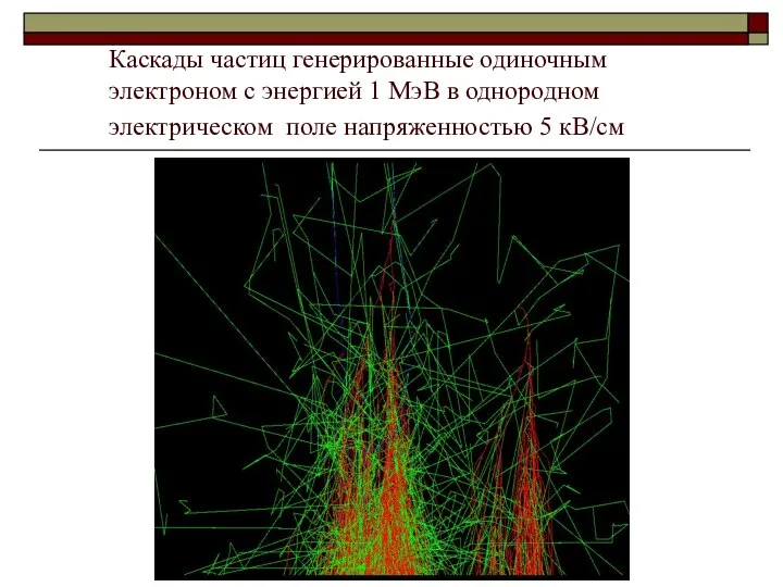 Каскады частиц генерированные одиночным электроном с энергией 1 МэВ в однородном электрическом поле напряженностью 5 кВ/см