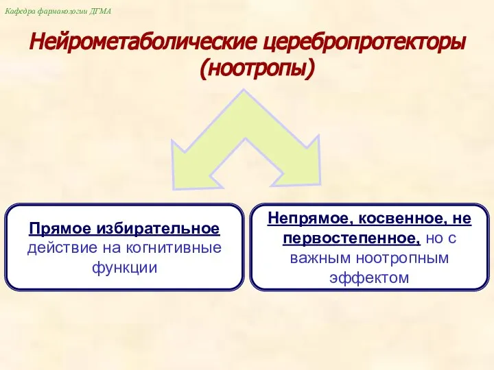 Кафедра фармакологии ДГМА Нейрометаболические церебропротекторы (ноотропы) Прямое избирательное действие на когнитивные