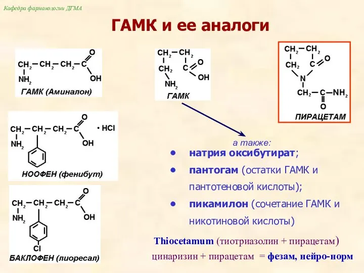 ГАМК и ее аналоги натрия оксибутират; пантогам (остатки ГАМК и пантотеновой