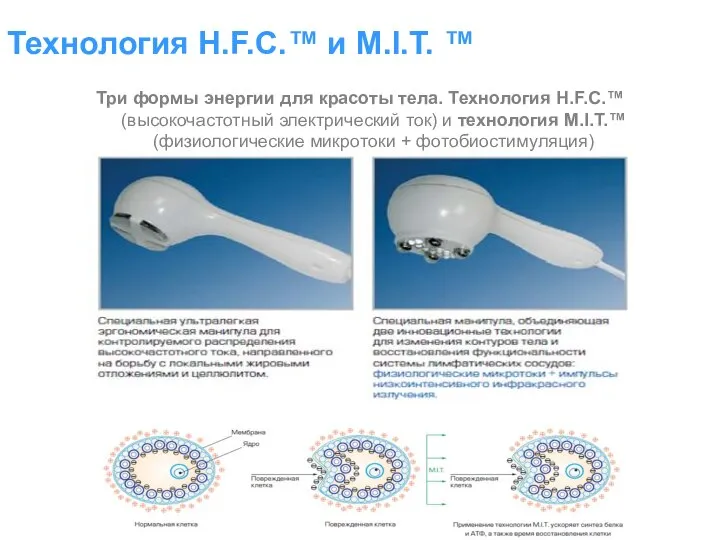 Технология H.F.C.™ и M.I.T. ™ Три формы энергии для красоты тела.